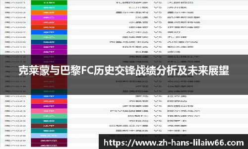 克莱蒙与巴黎FC历史交锋战绩分析及未来展望